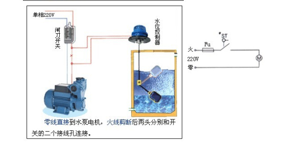 UQX系列 懸掛式浮球液位開關 不銹鋼浮球