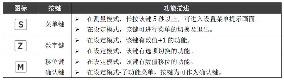 雙參數智能工業在線電導率變送器操作手冊